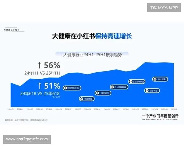 行业平台不仅聚焦信号质量 还正加速体育内容商业化向扁平化协同转型